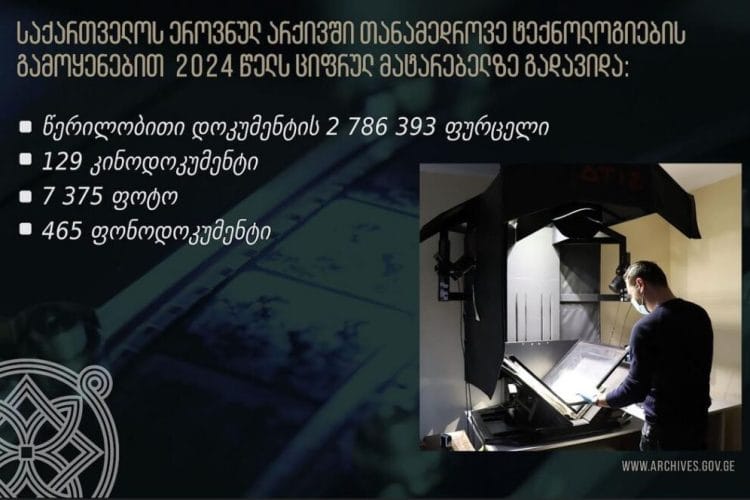 ეროვნული არქივი – 2024 წელს საარქივო დოკუმენტების 2 786 393 ფურცელი, 129 კინოდოკუმენტი, 7 375 ფოტო და 465 ფონოდოკუმენტი გაციფრულდა