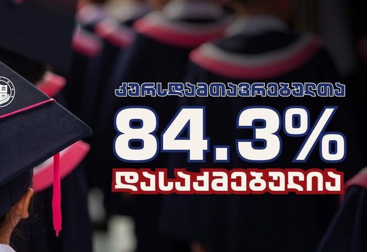 გრუნის კურსდამთავრებულთა 84.3% წარმატებითაა დასაქმებული
